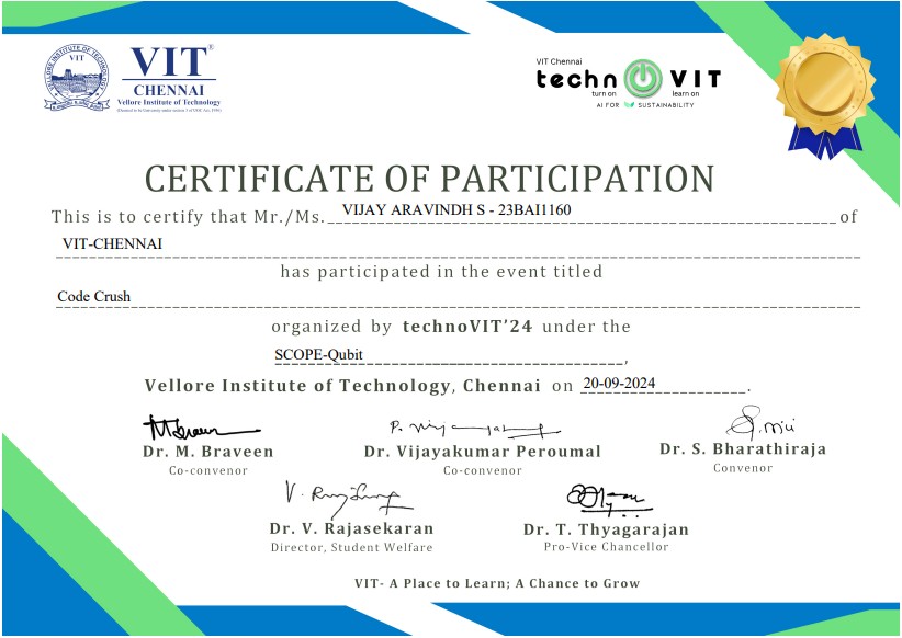 Codecrush Certificate